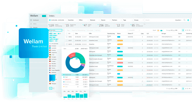 crm-table